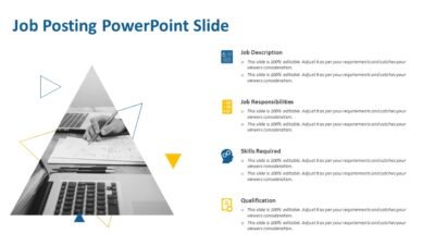 Job Posting PowerPoint Slide