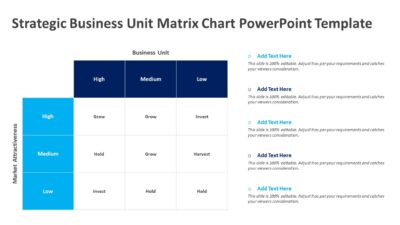 Strategic Business Unit Matrix Chart PowerPoint Template
