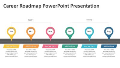 Career Roadmap PowerPoint Presentation