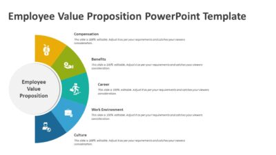 Employee Value Proposition PowerPoint Template