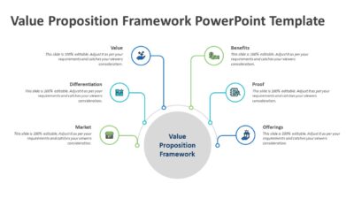 Value Proposition Framework PowerPoint Template