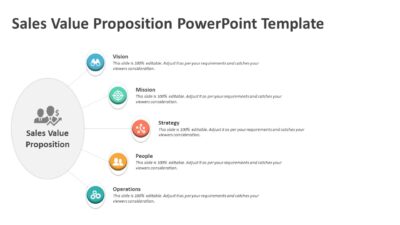 Sales Value Proposition PowerPoint Template