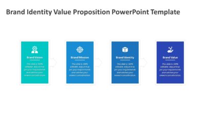 Brand Identity Value Proposition PowerPoint Template