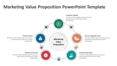 Marketing Value Proposition PowerPoint Template