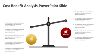 Cost Benefit Analysis PowerPoint Slide