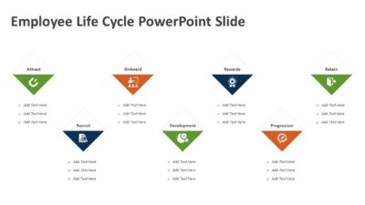Employee Life Cycle PowerPoint Slide