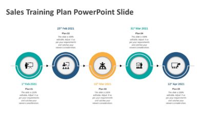 Sales Training Plan PowerPoint Slide