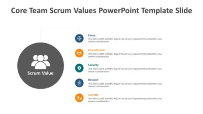 Core Team Scrum Values PowerPoint Template Slide