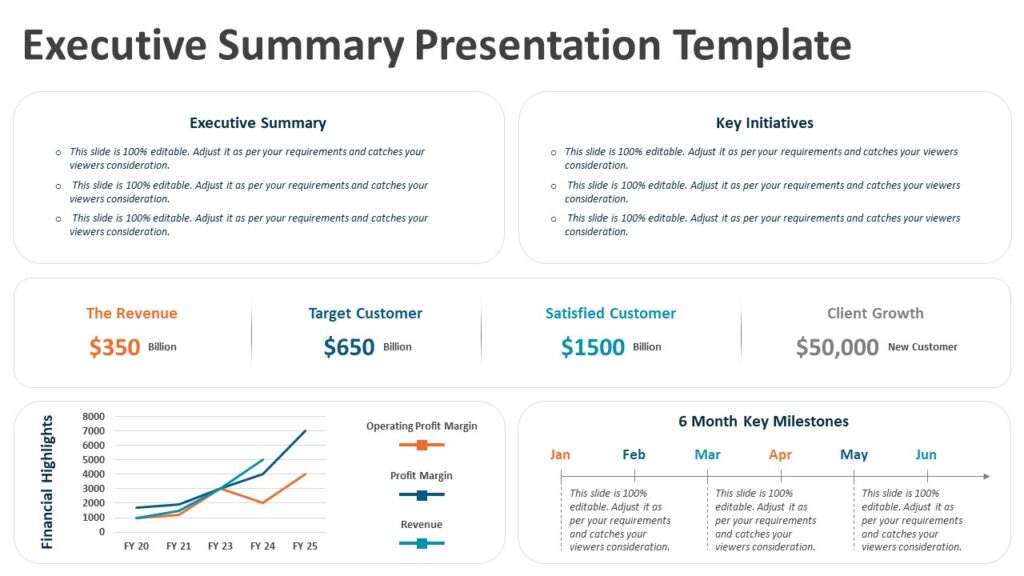 Executive Summary Presentation Template