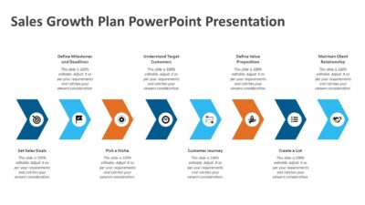 Sales Growth Plan PowerPoint Presentation