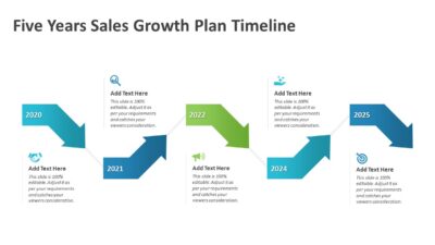 Five Years Sales Growth Plan PowerPoint Template