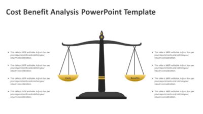 Cost Benefit Analysis PowerPoint Template