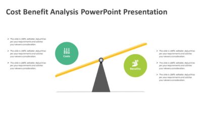 Cost Benefit Analysis PowerPoint Presentation