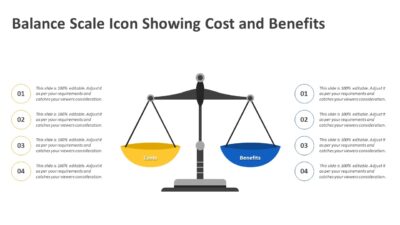 Cost and Benefits PowerPoint Template