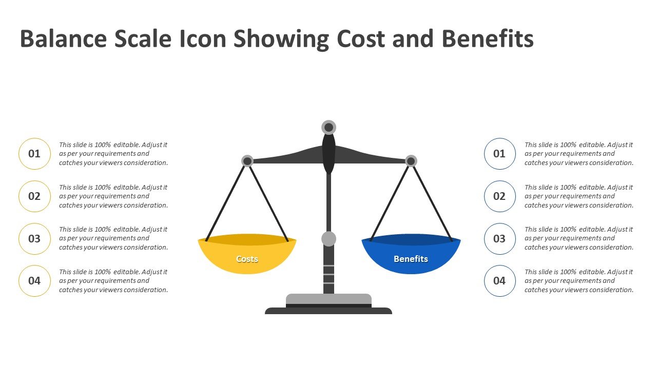 Cost and Benefits PowerPoint Template