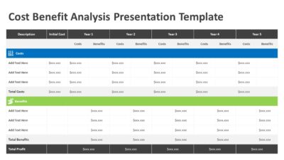 Cost Benefit Analysis Presentation Template