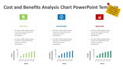 Cost and Benefits Analysis Chart PowerPoint Template