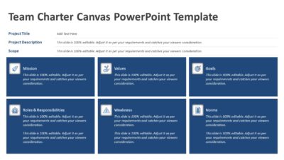 Team Charter Canvas PowerPoint Template