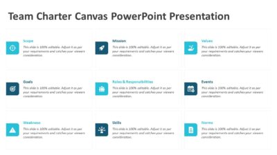 Team Charter Canvas PowerPoint Presentation