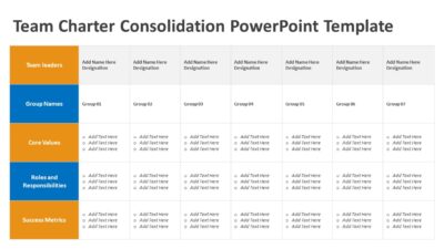 Team Charter Consolidation PowerPoint Template