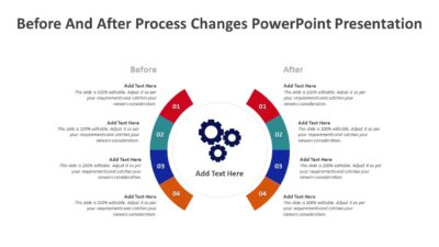 Before And After Process Changes PowerPoint Presentation