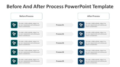 Before And After Process PowerPoint Template