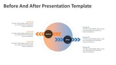 Before And After Presentation Template