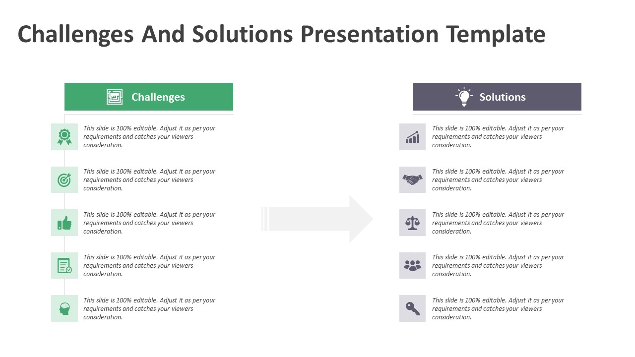 Challenges And Solutions Presentation Template Ppt Templates