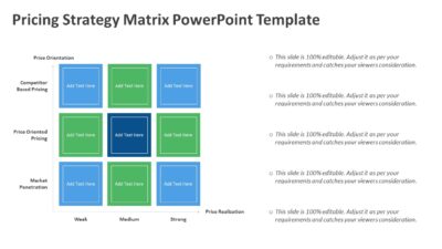 Pricing Strategy Matrix PowerPoint Template