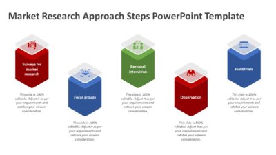 Market Research Approach Steps PowerPoint Template