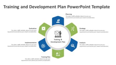 Training and Development Plan PowerPoint Template
