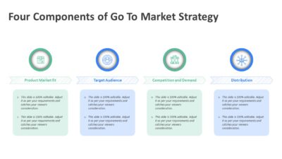 Four Components of Go To Market Strategy PowerPoint Template