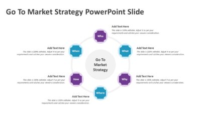 Go To Market Strategy PowerPoint Slide
