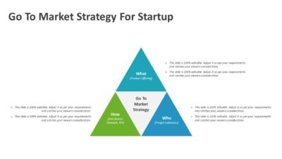 Go To Market Strategy For Startup PowerPoint Template