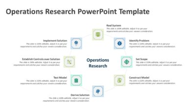 Operations Research PowerPoint Template