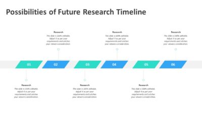 Future Research Timeline PowerPoint Template