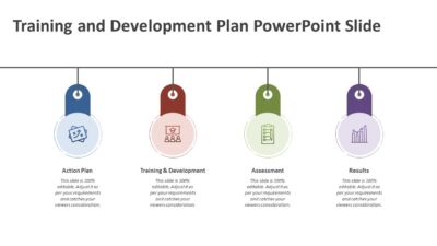 Training and Development Plan PowerPoint Slide