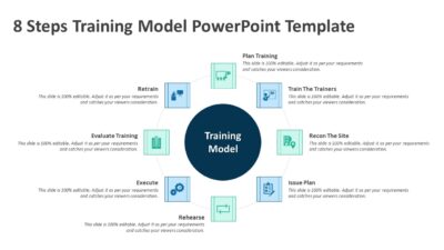 8 Steps Training Model PowerPoint Template