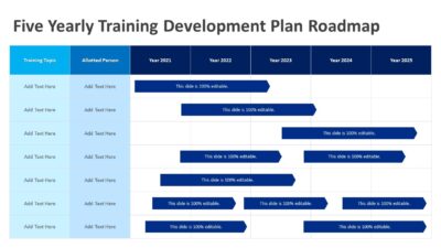 Five Yearly Training Development Plan Roadmap PowerPoint Template