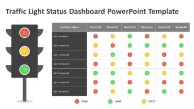 Traffic Light Status Dashboard PowerPoint Template