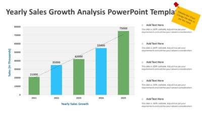 Yearly Sales Growth Analysis PowerPoint Template