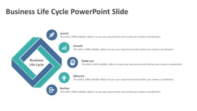 Business Life Cycle PowerPoint Slide