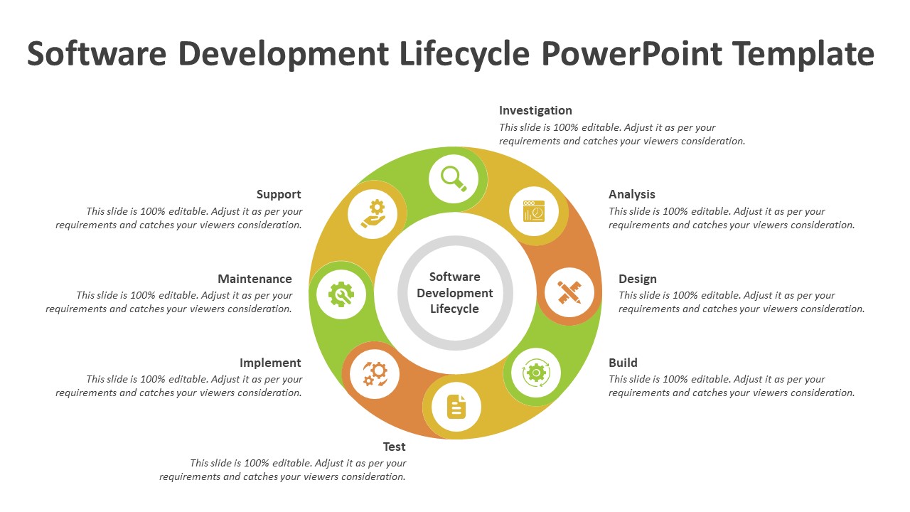 Software Development Lifecycle Powerpoint Template Ppt Templates