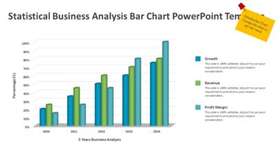 Statistical Business Analysis Bar Chart PowerPoint Template