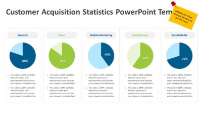 Customer Acquisition Statistics PowerPoint Template