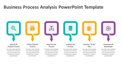 Business Process Analysis PowerPoint Template