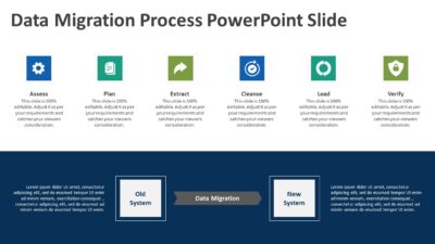 Data Migration Process PowerPoint Slide