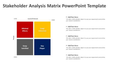 Stakeholder Analysis Matrix PowerPoint Template