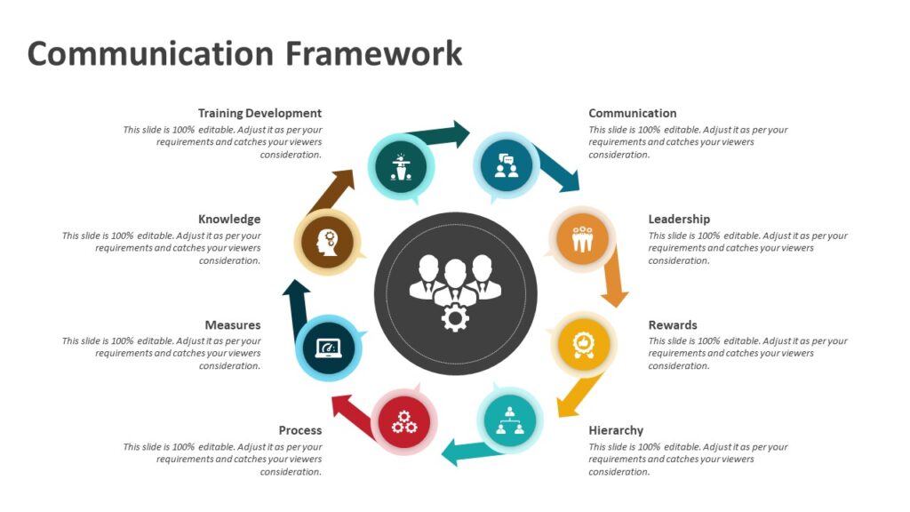 Communication Framework PowerPoint Template