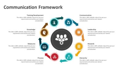 Communication Framework PowerPoint Template